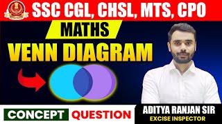 VENN DIAGRAM पर आधारित प्रश्नों का खेल खत्म एक ही Video मे By Aditya Ranjan Sir #ssc #maths #cpo