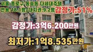 *매각완료('23.02/21):56%(입찰:3명) / 서울특별시 종로구 동숭동, '혜화역' 북동측 인근 '잦골빌라' - 감정가의 51% / 부동산 경매, NPL경매, NPL경매TV