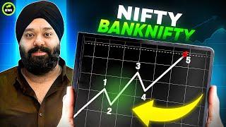 Nifty & Bank Nifty Analysis || Sp Singh ||#nifty #banknifty #spsingh