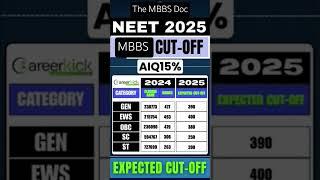 neet ug 2025 expected cutoff rank vs marks #neet2025 #neetaspirents #neetcutoff #neet #trending #nta