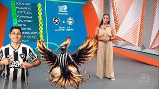 GLOBO ESPORTE RIO/ BOTAFOGO X GRÊMIO PELO BRASILEIRO/ BOTAFOGO PODE TER MUDANÇAS.