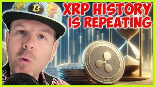 XRP: IT’S HAPPENING AGAIN
