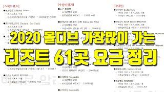 몰디브 신혼여행 리조트 예산요금 61곳 이영상 하나면 충분합니다