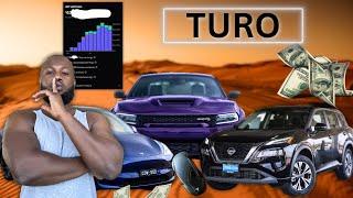 HOW TO start a PROFITABLE Turo business in 2024 & maximize your Profit with ZERO MONEY DOWN