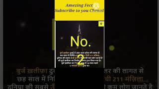 Fect In Bhuraj Khalifa #Fect #Burajkhalifa #viral #yt short #short #Shorts #trending #Manmerijam