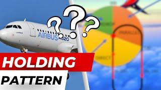 Holding Pattern was ist das ?//  Tutorial fürs Fliegen und MSFS 2020 // ATPL Pilot Training