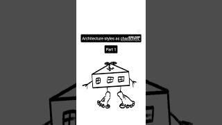 ARCHITECTURE STYLES AS CHARACTERS PART 1 #youtube #youtubeshorts #shorts #architecture  #design