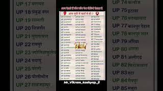 Up 53  barhalganj Gorakhpur  #youtubeshort #trending #song #up53 #youtubeshorts #youtubechannel