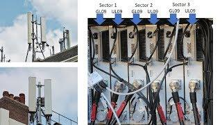 Vodafone UK 4G LTE 900MHz: Operating Tri Mode GUL 900MHz with Ericsson Hardware