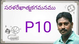 స ర ళ రేఖాత్మ క గ మ న ము p10