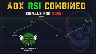 This Indicator Is EXACTLY What You Need! ADX RSI Combined generate High Accurate signal