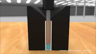 Solid State NMR - How To Fill Rotors