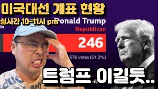 미국 대선 개표 현황 급반전 실시간 10-11시 pm - 트럼프 노스캐롤라이나 조지아 가져가며 팬실베니아까지? 당선 될듯..