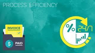 CBS Plan Video- Danone India by RedCube Digital