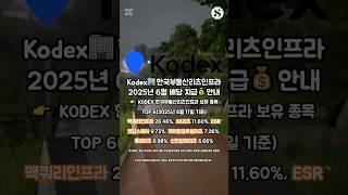 KODEX 한국부동산리츠인프라 25년 6월 배당 지급 안내