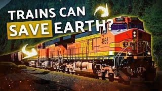 Why This Train Shatters Climate Alarmism