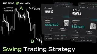 Swing Trading Strategy | Полный разбор