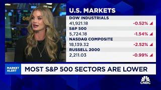 It's not surprising that market volatility caught up to us, says NewEdge Wealth's Cameron Dawson