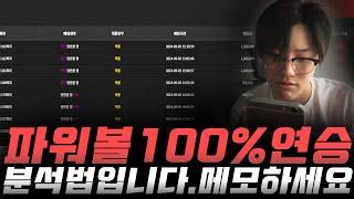 엔트리 파워볼 가족방에서 100% 수익 만드는 방법을 배워가세요!