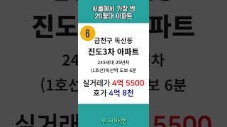 서울 최저가 20평대 아파트 탑10