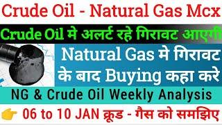 Natural Gas मे गिरावट |Crude oil Monday prediction|Natural gas analysis today|crude oil latest news