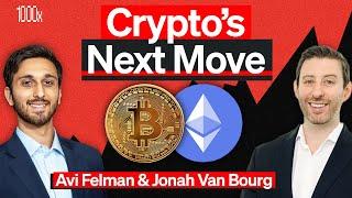 Crypto's Next Move | 1000x Live