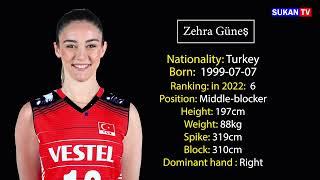 top 10 best woman volleyball player 2022