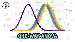 Explaining the ANOVA and F-test