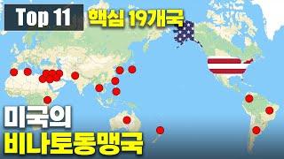 미국 정부가 법으로 지정한 핵심 19개국의 비나토동맹국 Top 11