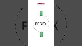 Ринок обміну валют (Forex) #гроші #фінанси #економіка #робота #бізнес #торгівля #маржа #обмін #forex