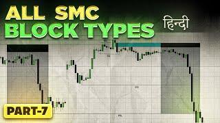 ALL BLOCK (BREAKER,RECLAIMED,MITIGATION...) TYPES In SMC | HINDI | BANKNIFTY| LECTURE~7