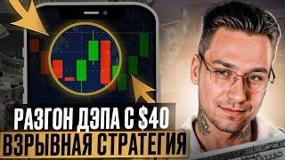  БИНАРНЫЕ ОПЦИОНЫ ДЛЯ НОВИЧКОВ: ЛУЧШИЕ СТРАТЕГИИ ДЛЯ СТАРТА