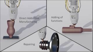 BeAM DED Solutions - Process Presentation