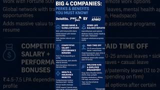 Big 4 Companies Perks & Benefits | #shorts Big4Life #Deloitte #PwC #EY #KPMG  #CorporateBenefits#yt