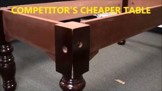 T & R SPORTS - POOL / BILLIARD TABLES