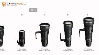 Nikon 500mm F/4D IF-ED II AF-S Lens - Where does this Nikon Lens Fit in the Nikon Lens Range?