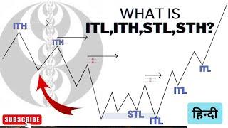 WHAT IS ITH/ITL/STH/STL IN SMC? | HINDI | Indian n Forex |