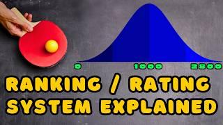 Table Tennis  Ratings / Elo Explained!