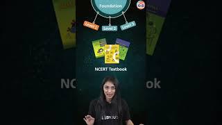 Best Recommended Books for Maths | Class 8 | Class 7 | Class 6 | BYJU'S Class 6, 7 & 8 | #shorts