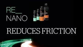 ReNano - Reduces Friction - Automobile Oil Additives