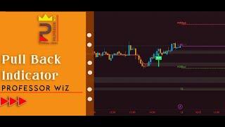 Pullback Pwiz Indicator Script | ProfessorWiz