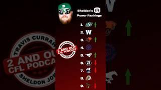 Sheldon reveals his Week 2 #cfl power rankings! #cflfootball  #football