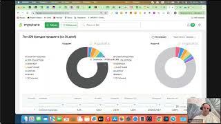 Слив курса Mpstats Academy Аналитика маркетплейсов wb ozon новый курс 14