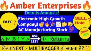 Amber Enterprises Share Fundamental Analysis  Amber Enterprises Share Latest News | EMS Stocks