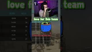 The Average COD Experience