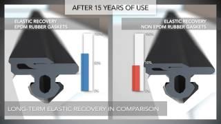 Semperit window gaskets - pro-EPDM - technical details