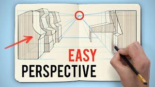 Perspective for Beginners