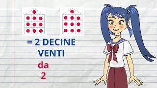 Le Unità e le Decine - La Matematica per Bambini della Scuola Primaria