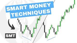 SMT Divergence - ICT Concepts