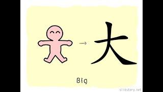 The Story of Chinese Character : 大